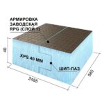 Утеплитель Ruspanel 40х585х2485 шип-паз с односторонним армированием