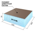 Утеплитель Ruspanel RPG Optima 30х600х1250 (5 шт.)